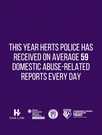 We Won, I Lost Campaign Poster - Domestic Abuse during football events